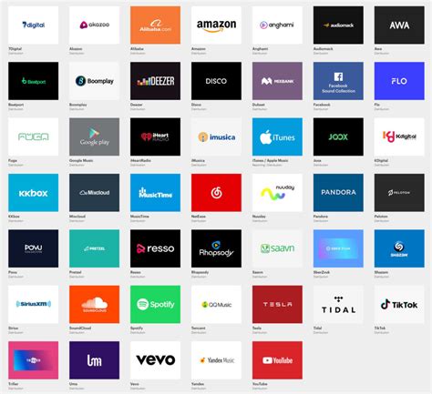 10 best and free music distribution for labels .